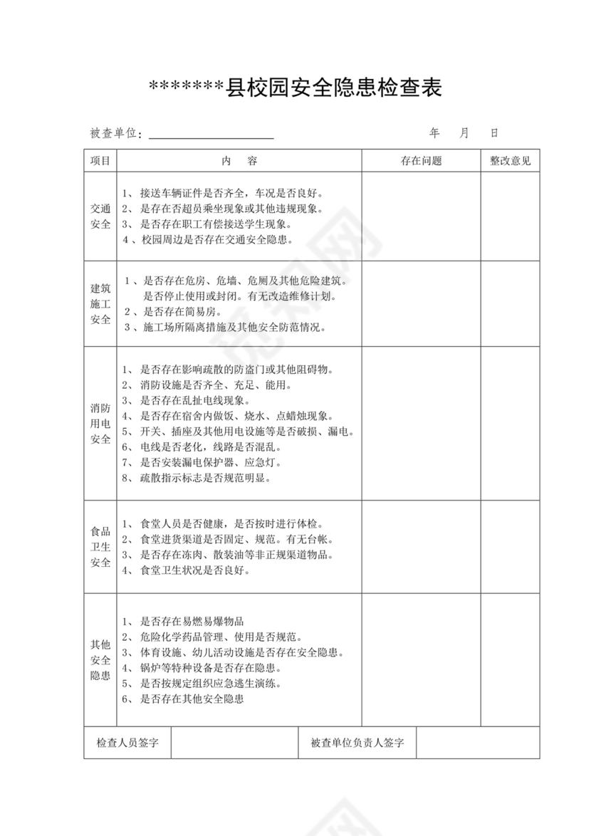 安全隐患检查表.doc
