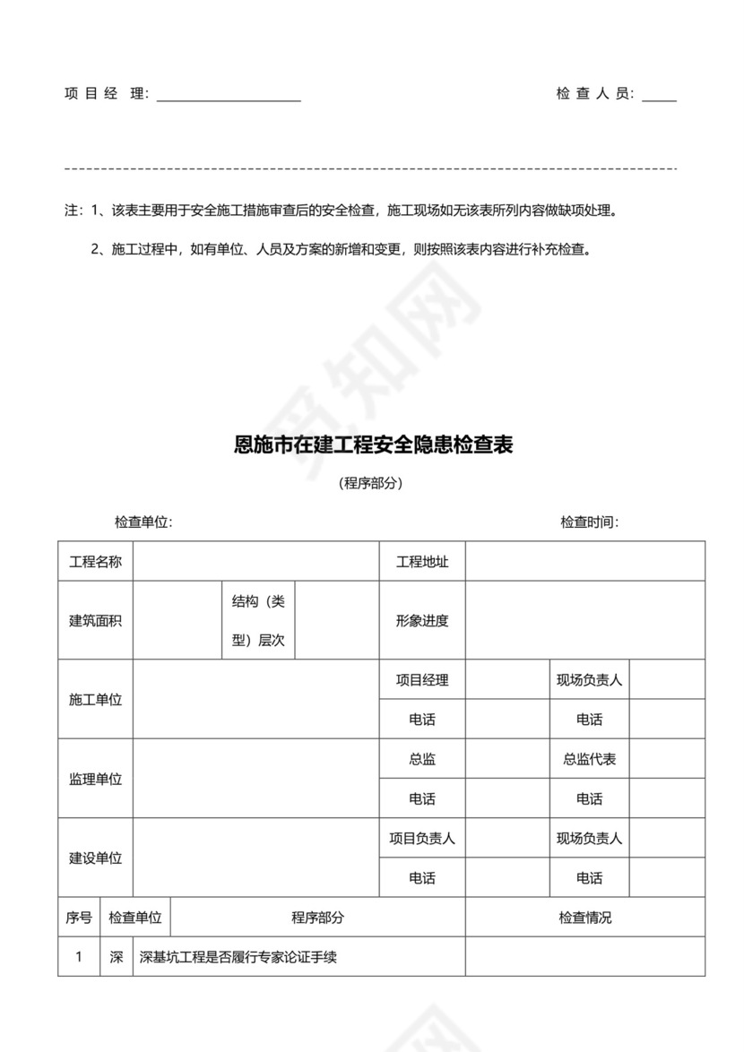 安全隐患检查表.doc