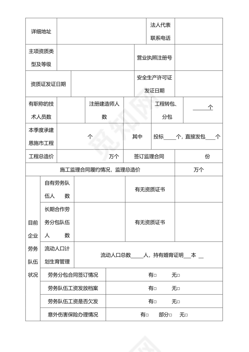 安全隐患检查表.doc
