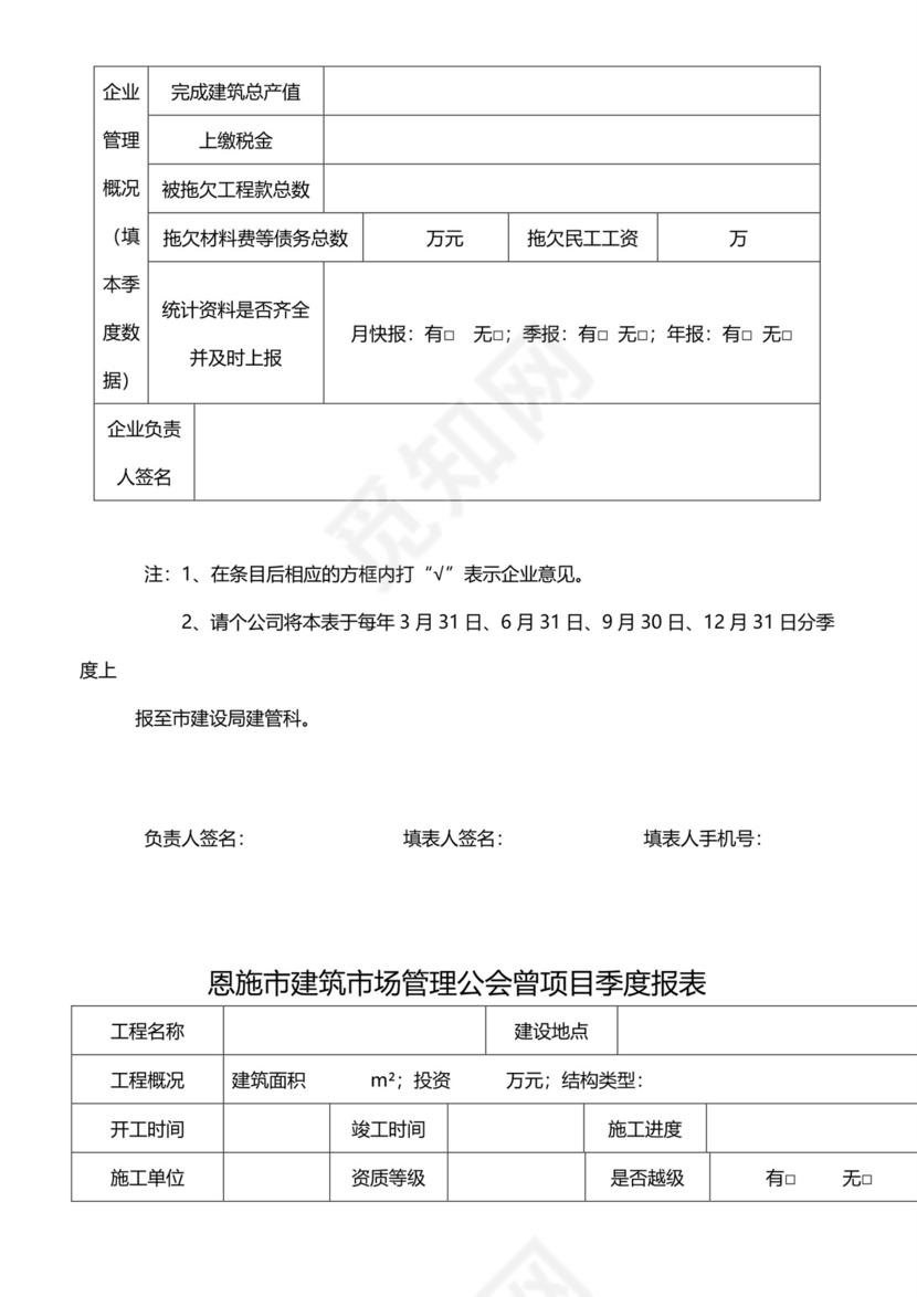 安全隐患检查表.doc