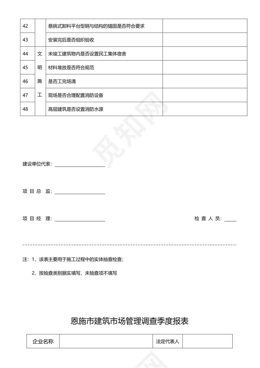 安全隐患检查表.doc