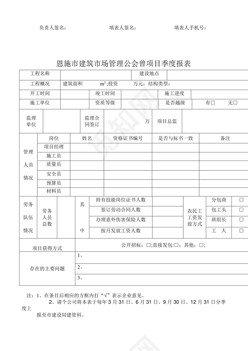 安全隐患检查表.doc