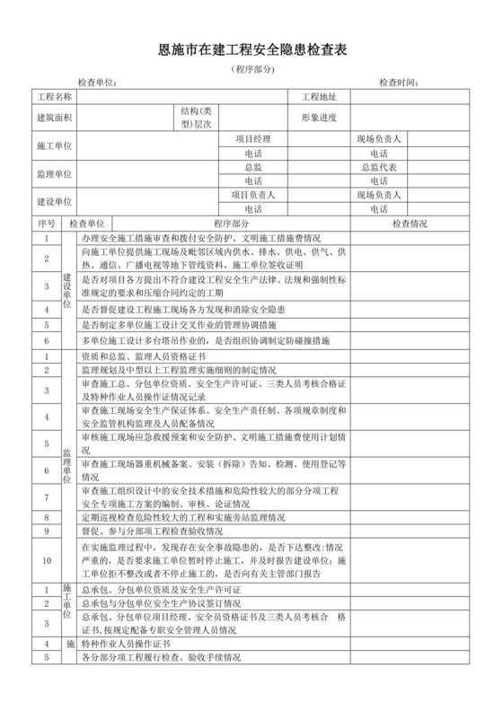 安全隐患检查表.doc