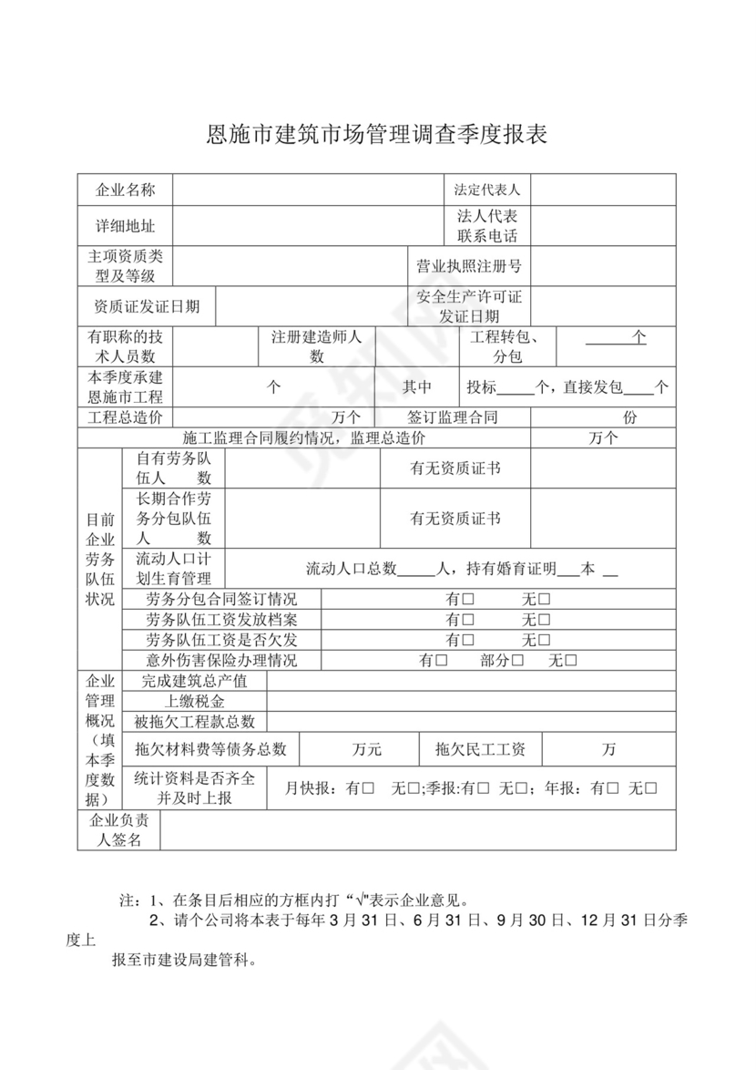 安全隐患检查表.doc