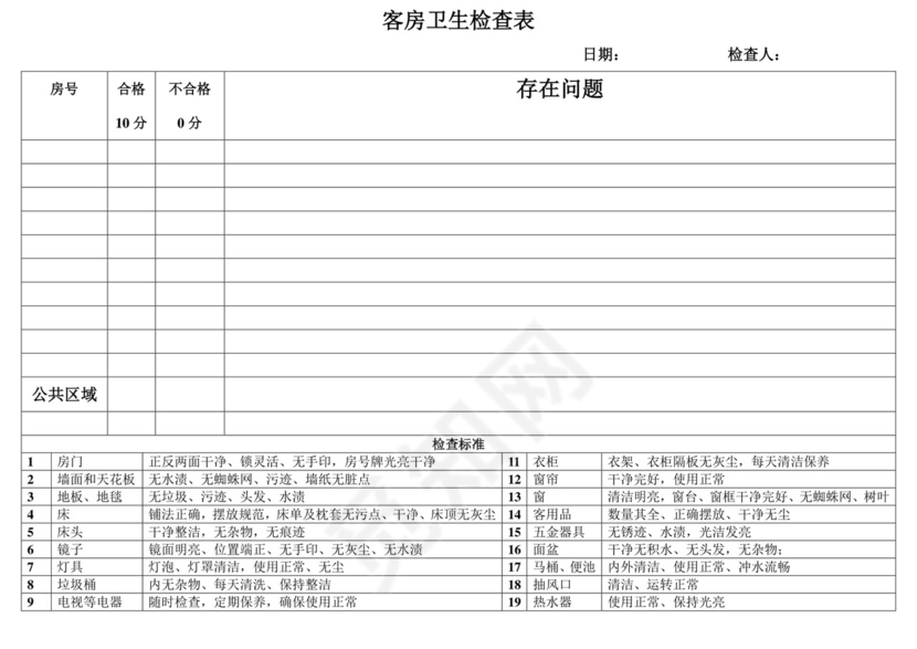 客房卫生检查表.doc