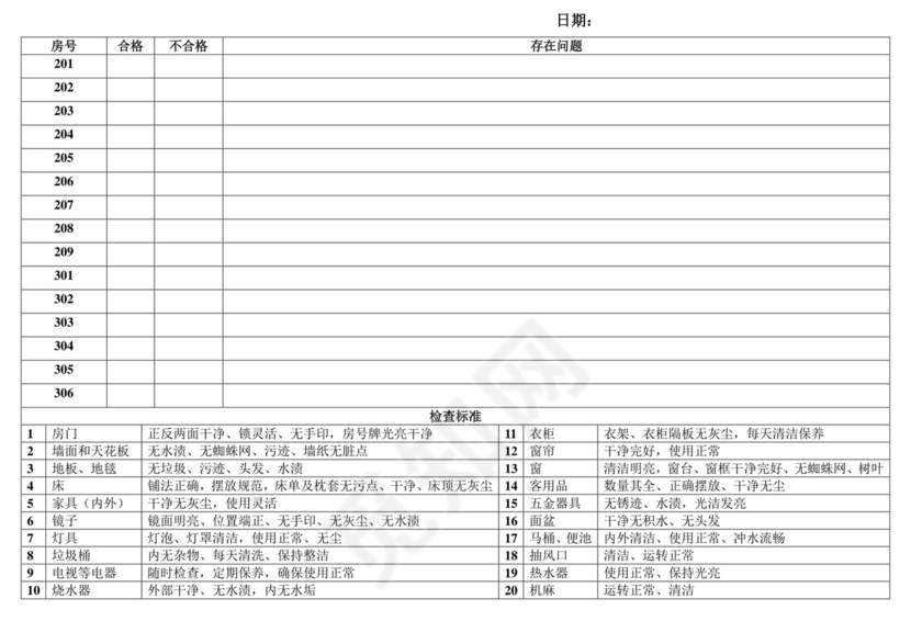 客房卫生检查表.doc