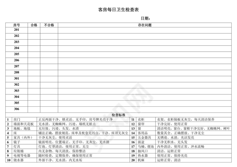客房卫生检查表.doc