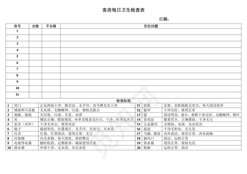 客房卫生检查表.doc