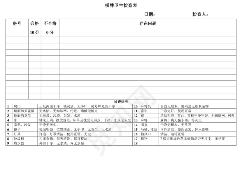 客房卫生检查表.doc
