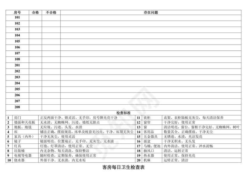 客房卫生检查表.doc