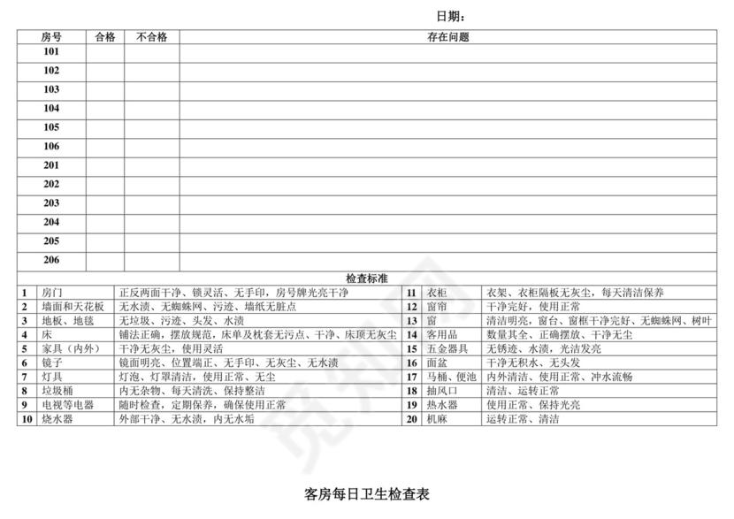 客房卫生检查表.doc