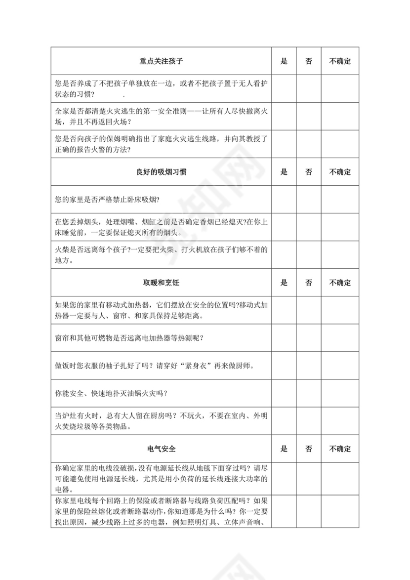 家庭消防安全自查表.doc