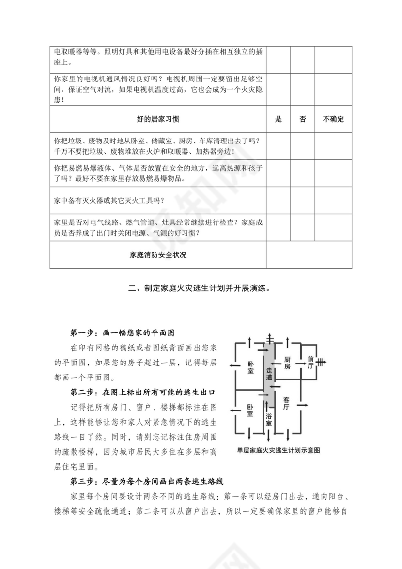 家庭消防安全自查表.doc