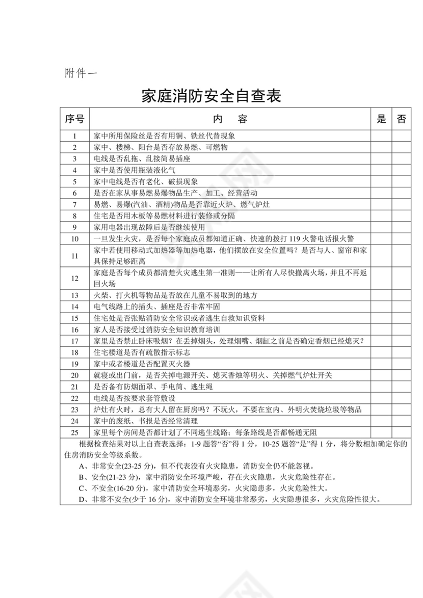 家庭消防安全自查表.doc