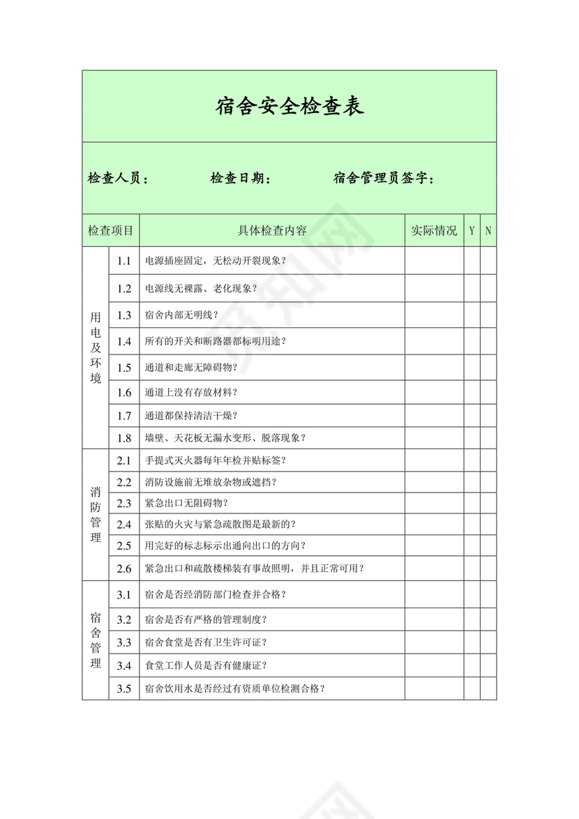 宿舍安全检查表.doc