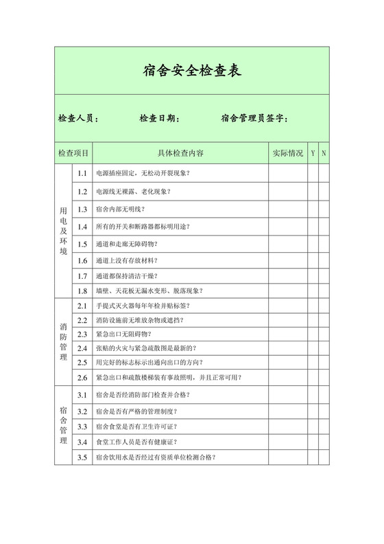 宿舍安全检查表.doc