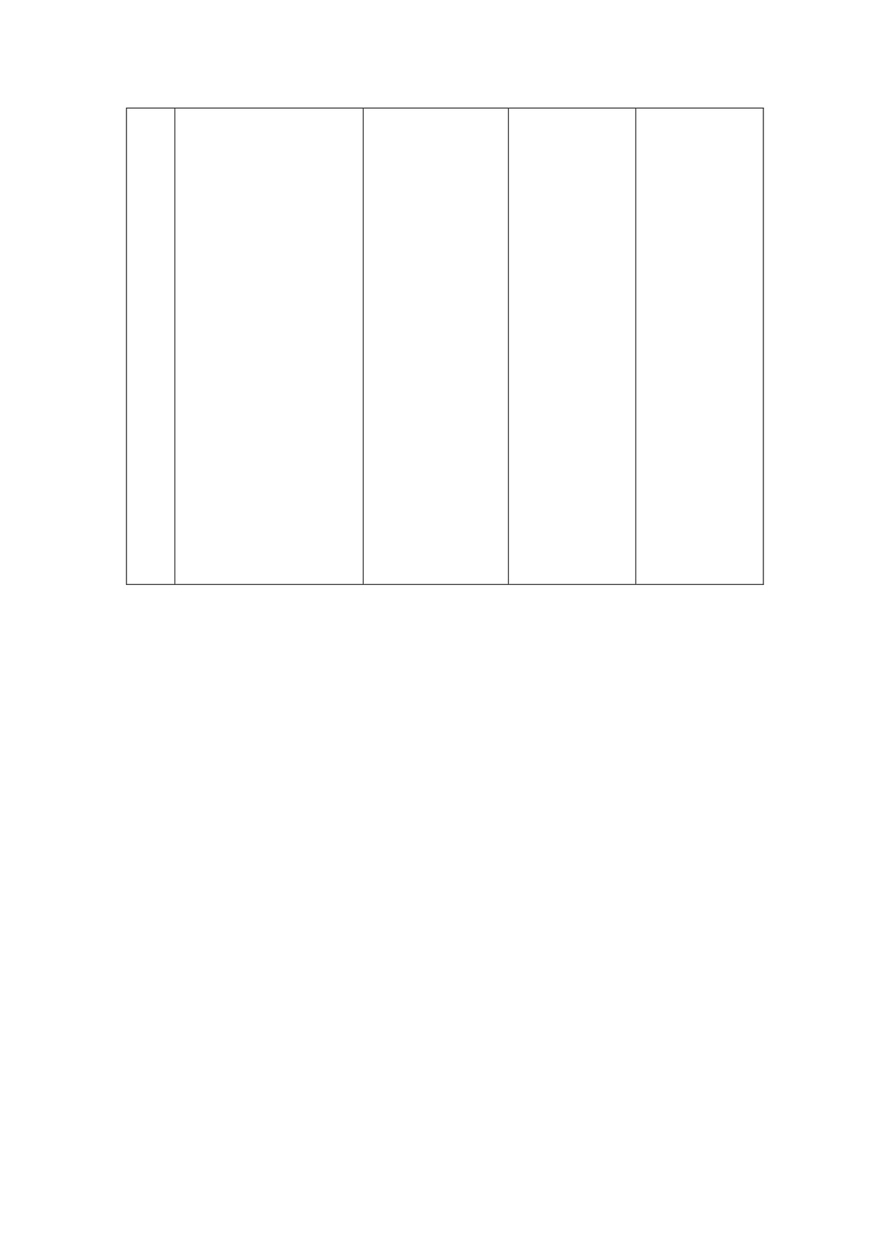 宿舍安全检查表.doc