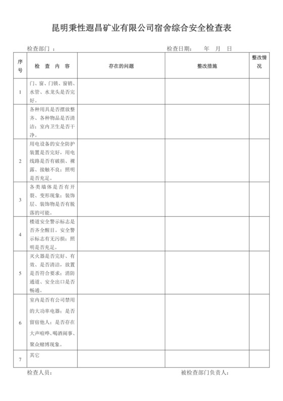宿舍安全检查表.doc