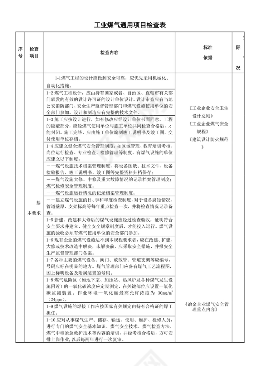 工业煤气安全检查表.doc