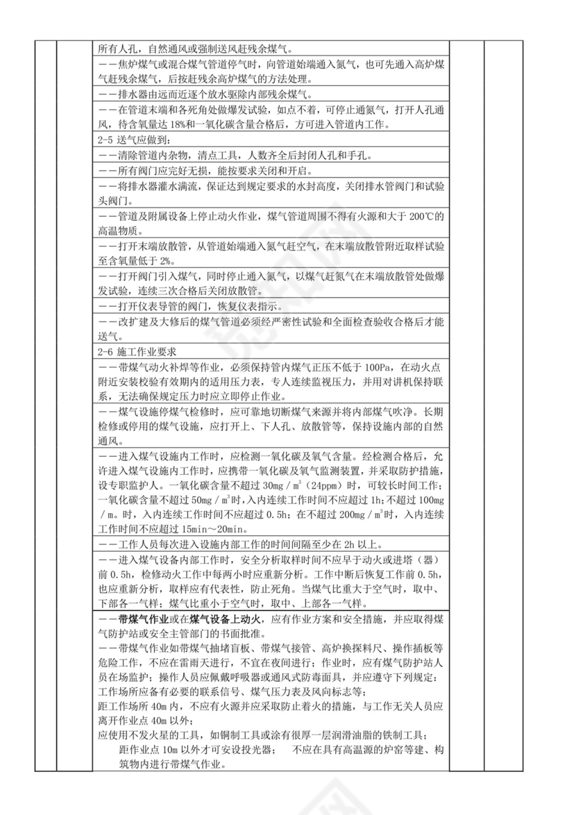 工业煤气安全检查表.doc