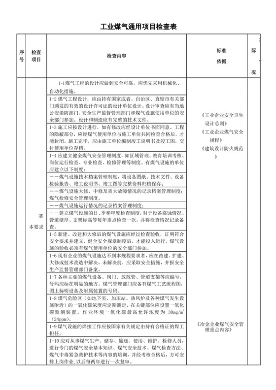 工业煤气安全检查表.doc