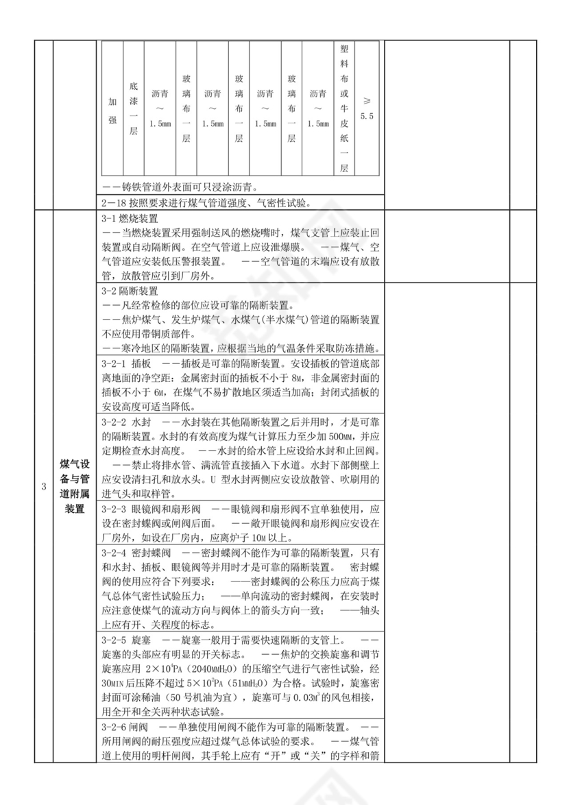 工业煤气安全检查表.doc