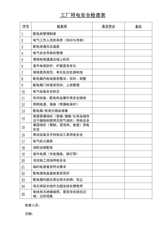 工厂用电安全检查表.doc
