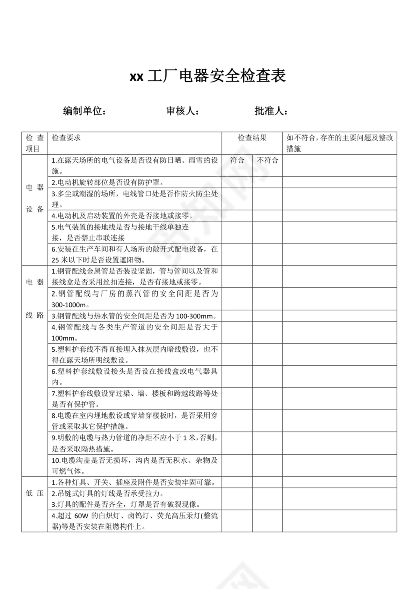 工厂电气安全检查表.docx