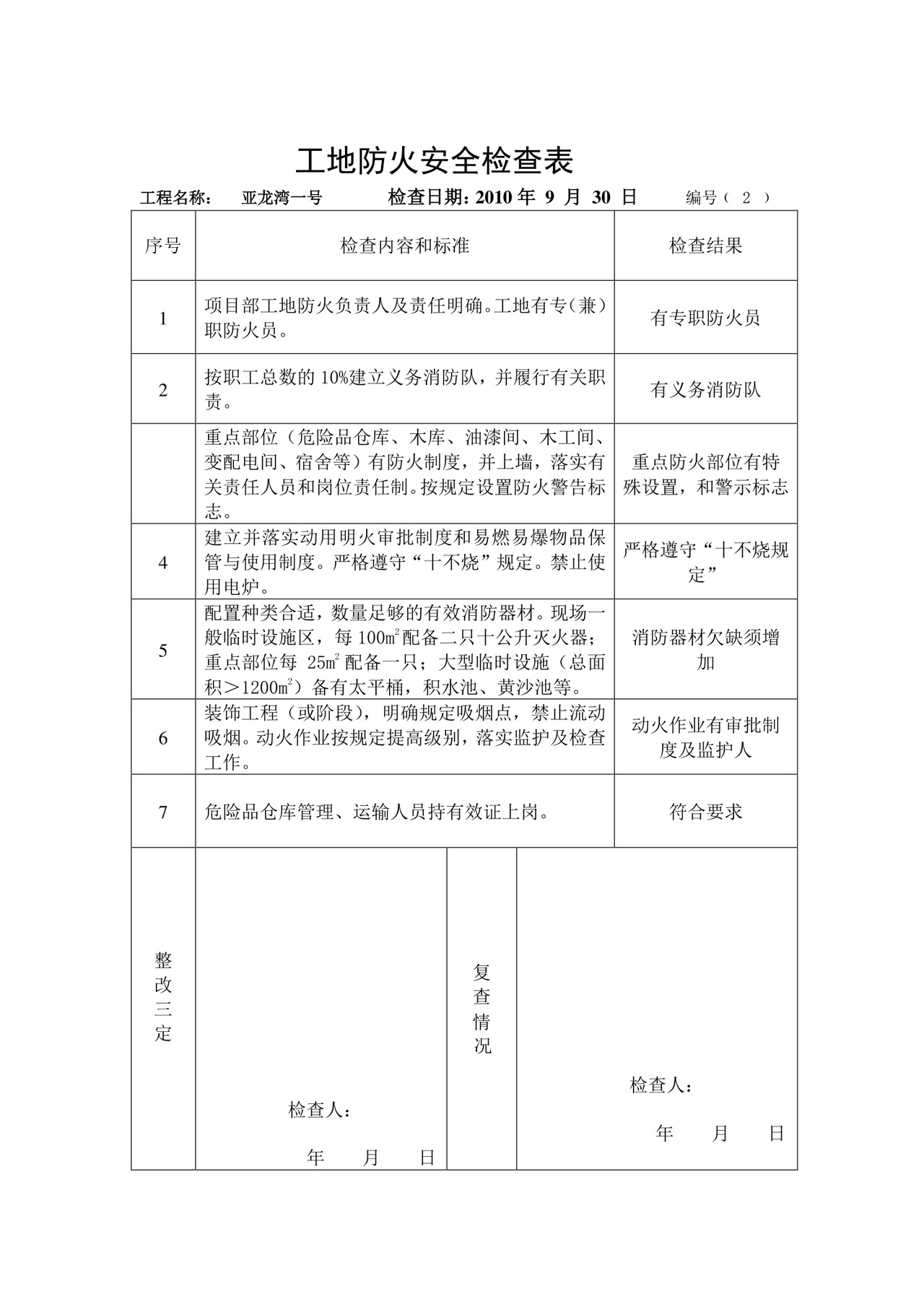 工地安全防火检查表.doc