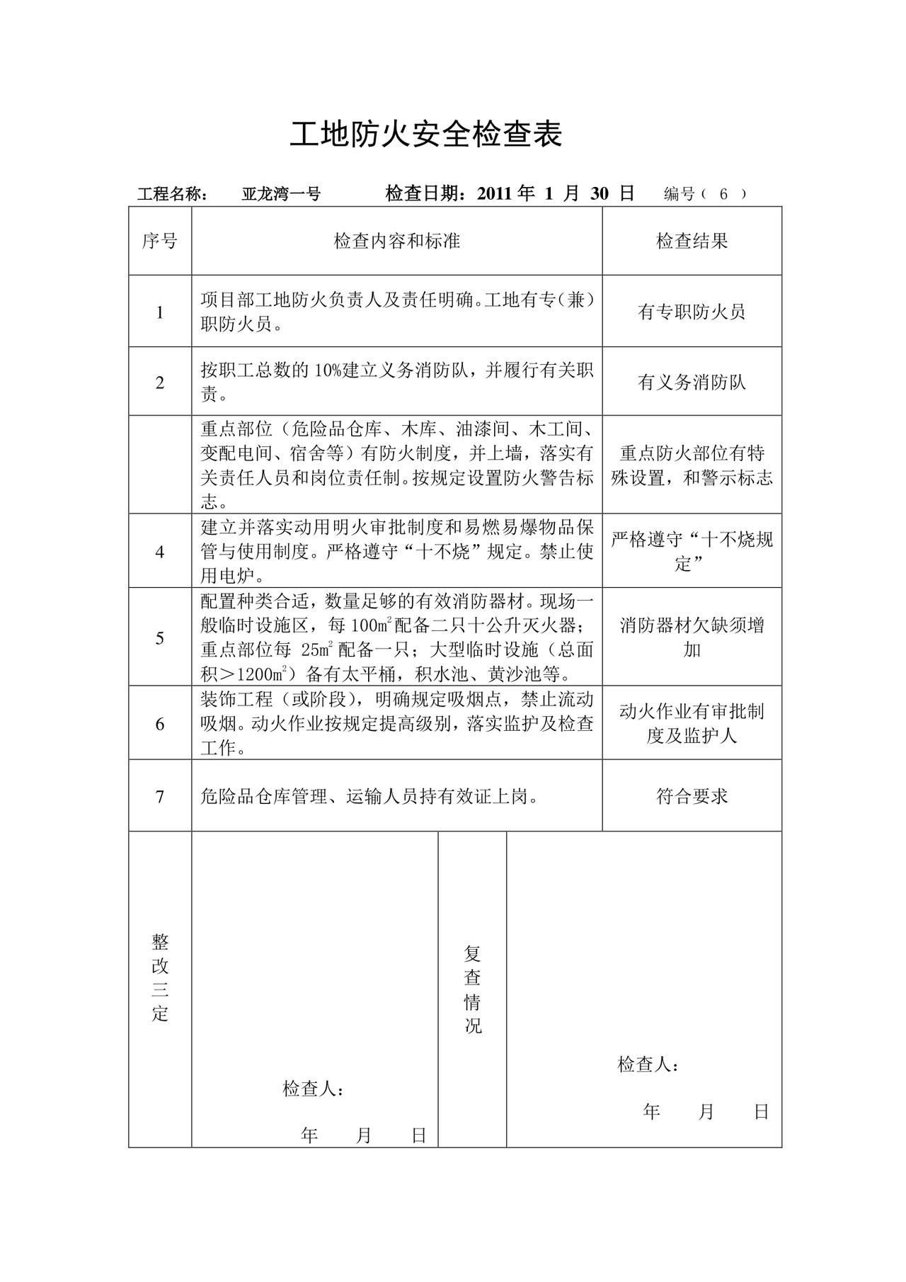 工地安全防火检查表.doc
