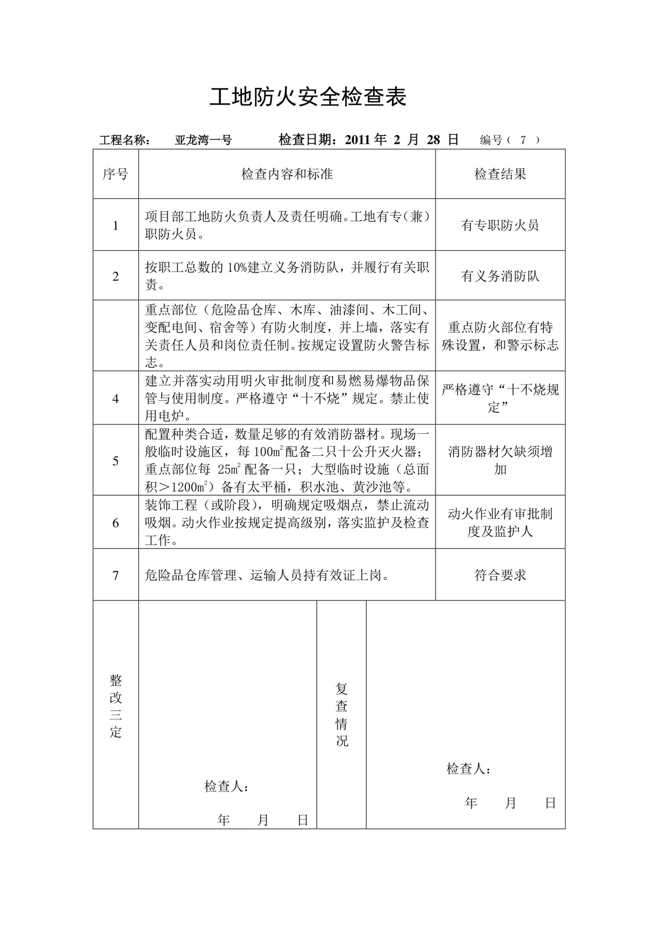 工地安全防火检查表.doc