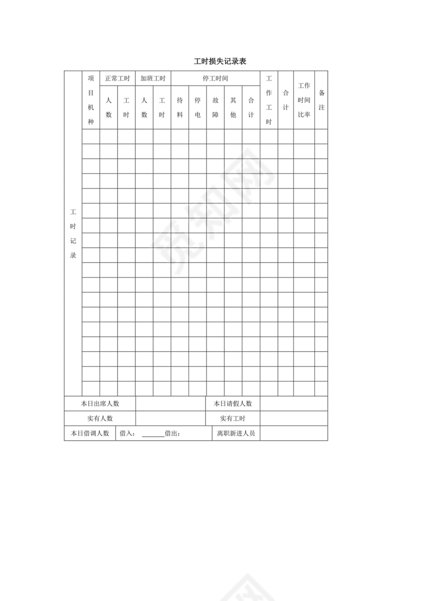 工时损失记录表【模板】.doc