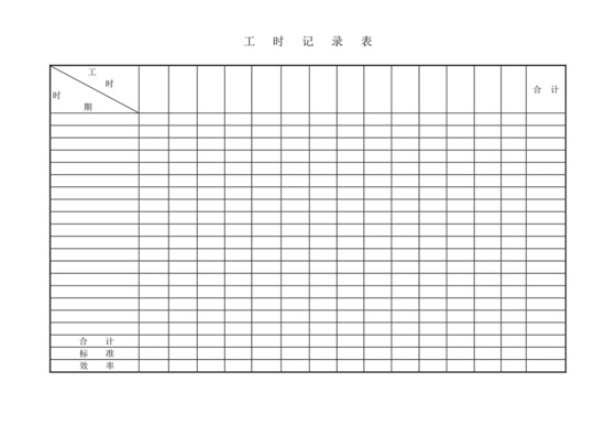 工时记录表模板.doc