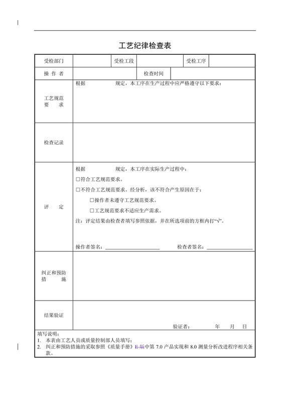 工艺纪律检查表.doc