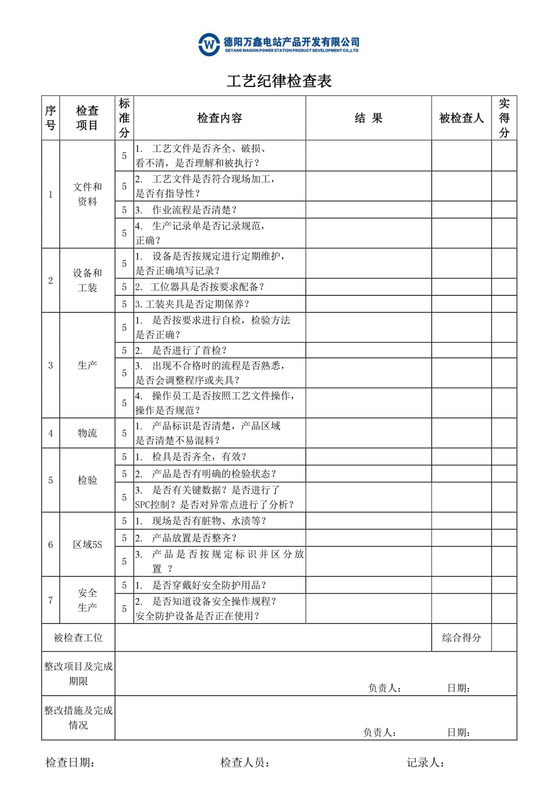 工艺纪律检查表.doc