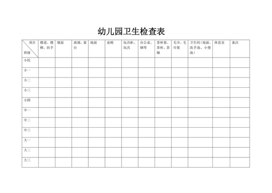 幼儿园卫生检查表.doc