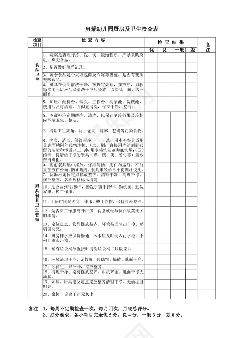 幼儿园卫生检查表.doc