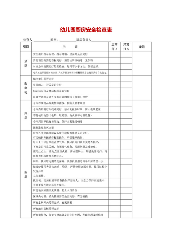幼儿园厨房安全检查表.docx