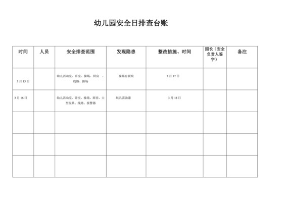 幼儿园安全日排查台账.doc