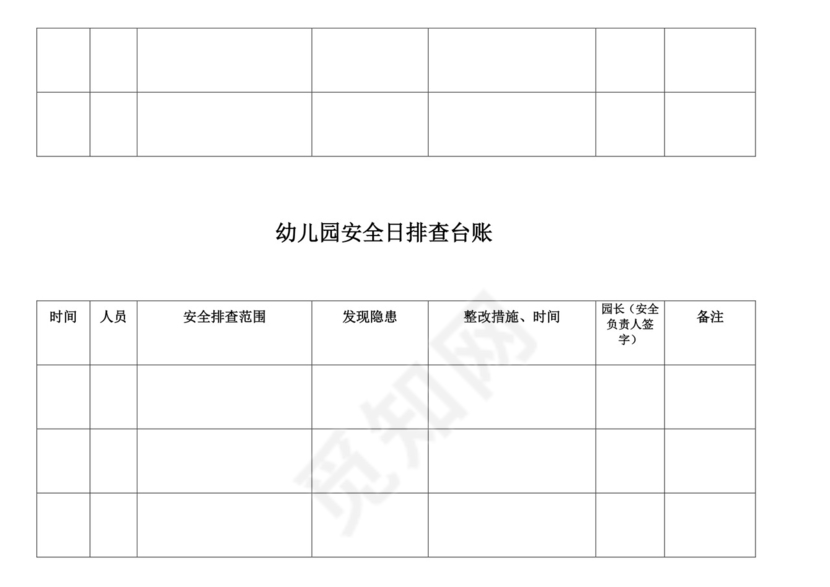 幼儿园安全日排查台账.doc