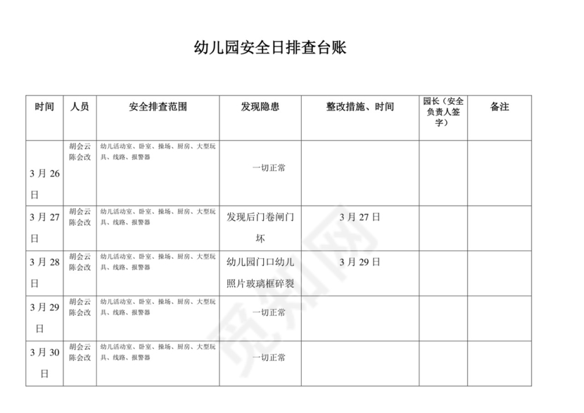 幼儿园安全日排查台账.doc