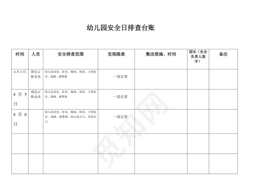 幼儿园安全日排查台账.doc
