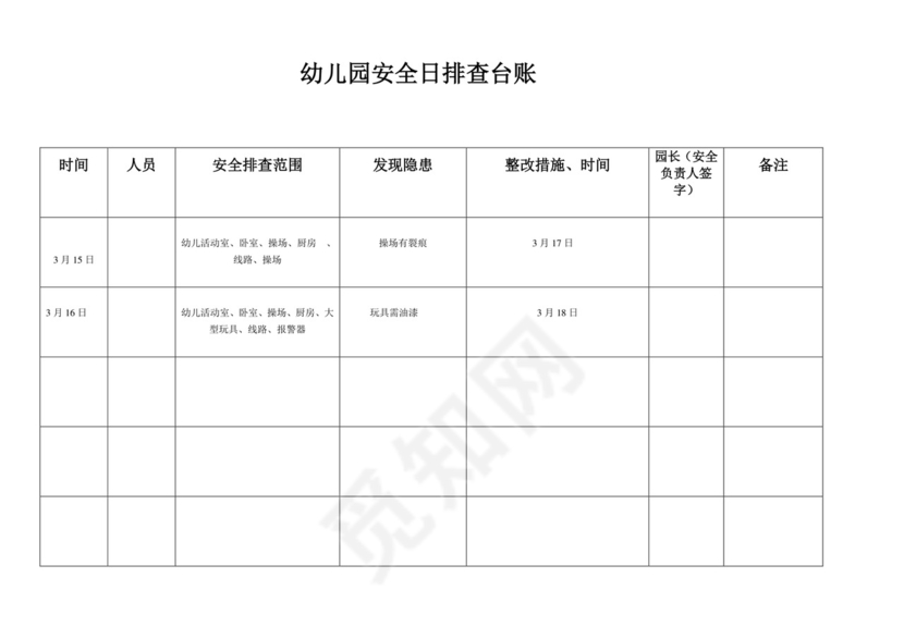 幼儿园安全日排查台账.doc