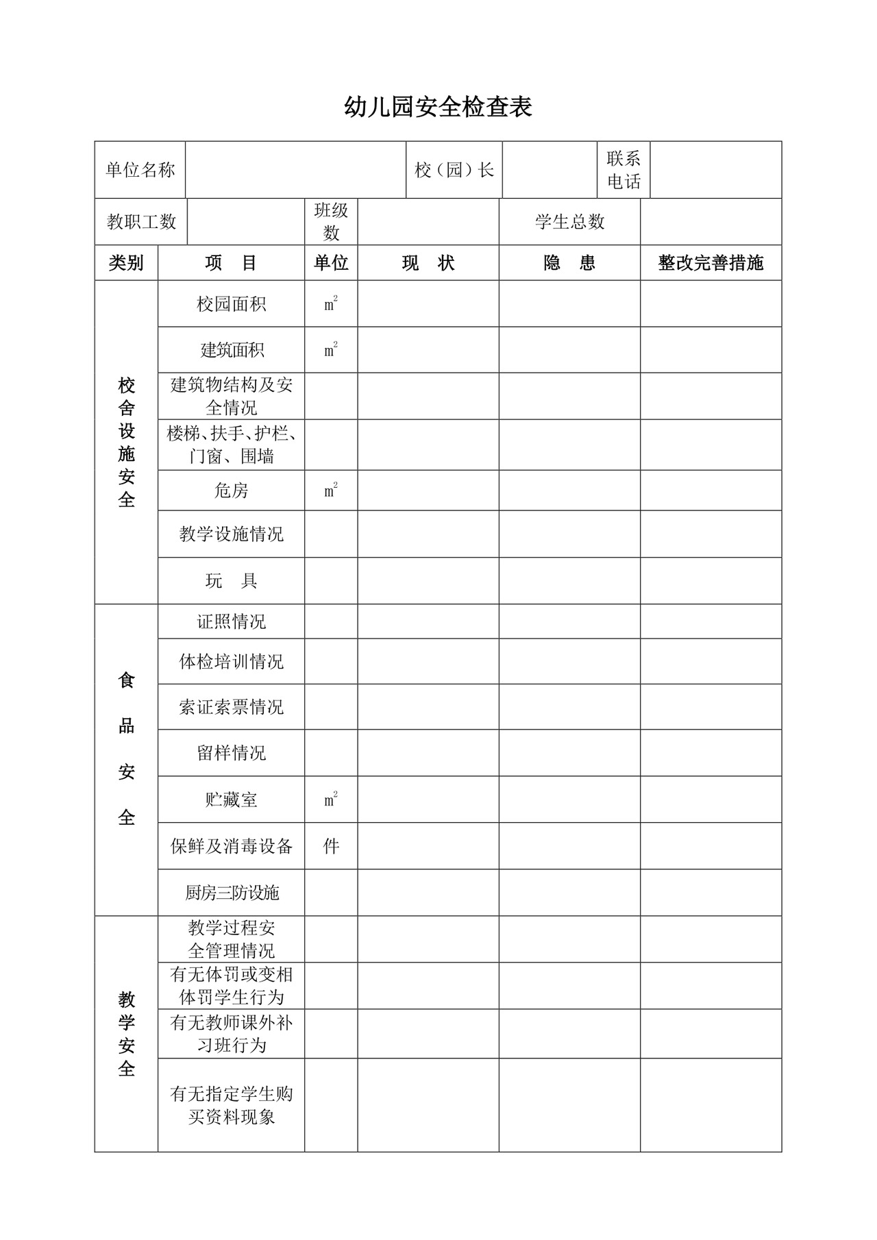 幼儿园安全检查表.doc