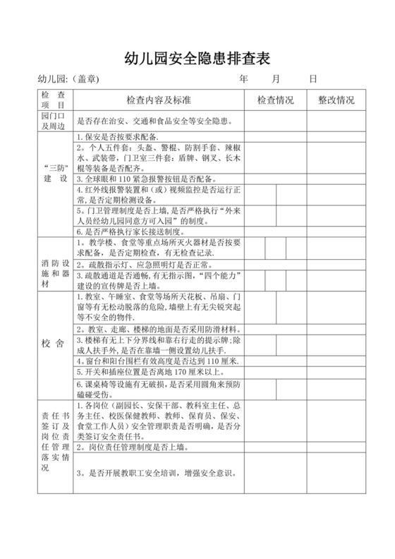 幼儿园安全隐患排查表.doc