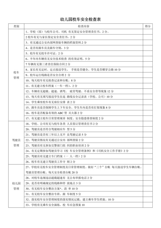 幼儿园校车安全检查表.doc