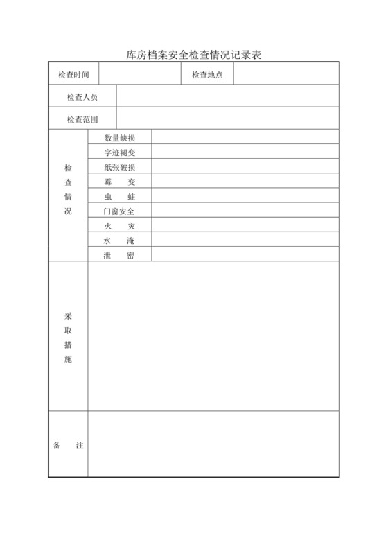 库房档案安全检查表.doc