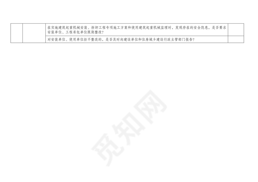 建筑起重机械安全检查表.doc