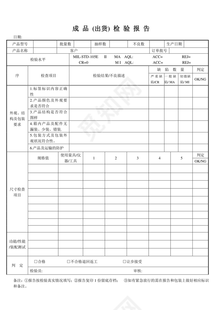 成品出货检查报告.doc