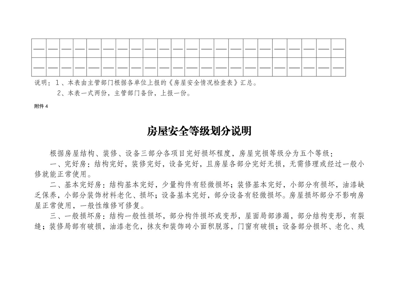 房屋安全检查表.doc